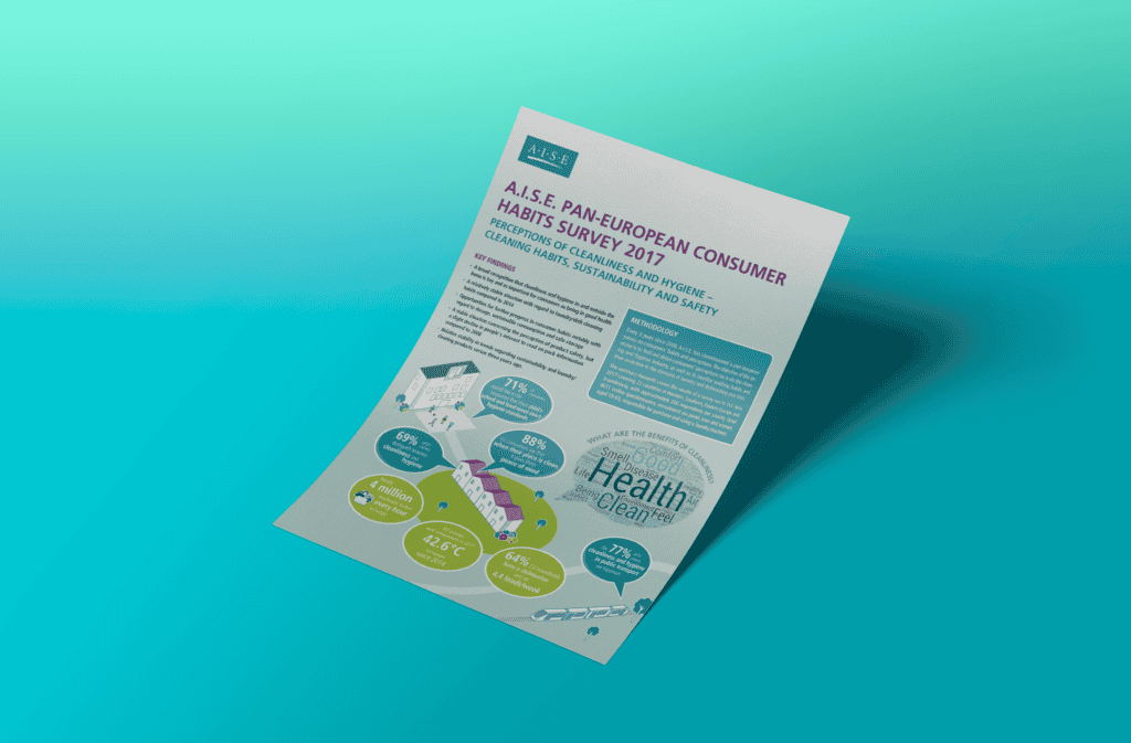 A.I.S.E. Pan-European consumer habits survey - 2017