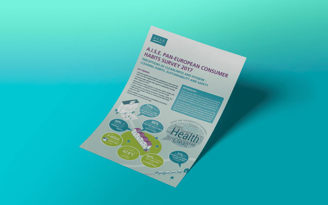 A.I.S.E. Pan-European consumer habits survey – 2017