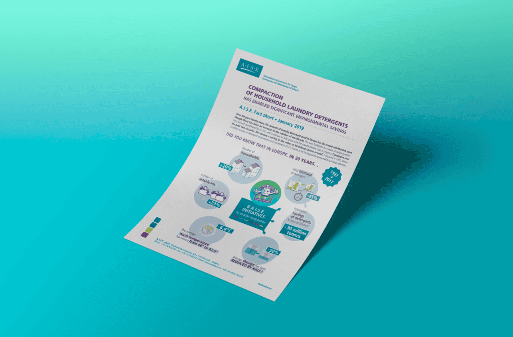 Compaction - A.I.S.E. Factsheet (Jan. 2019)