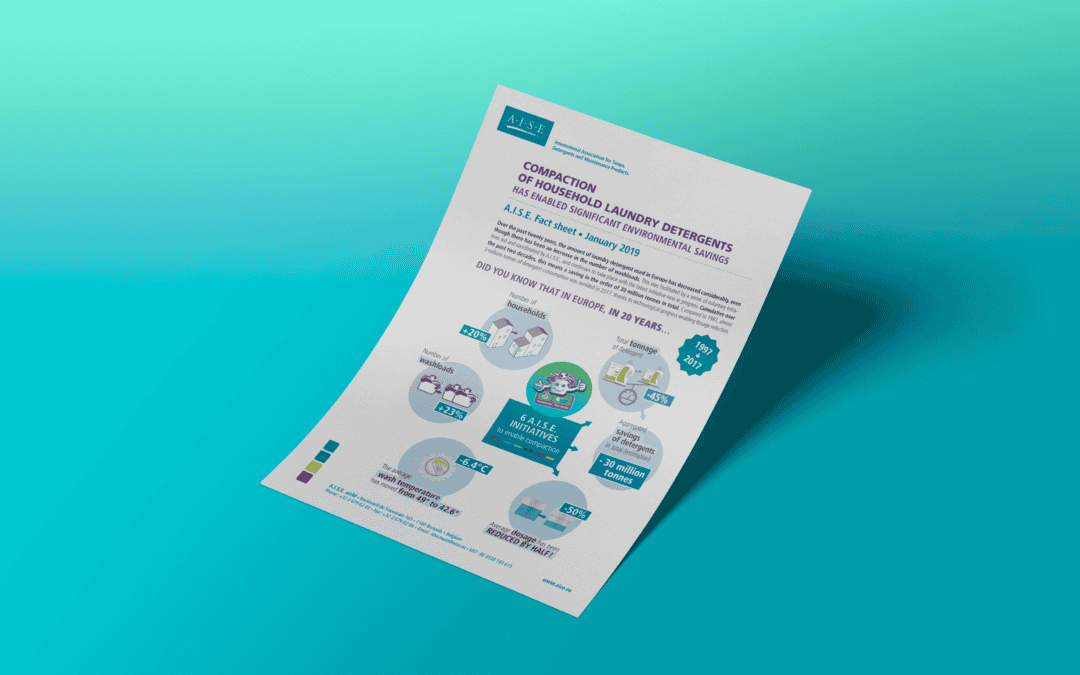 Compaction – A.I.S.E. Factsheet (Jan. 2019)