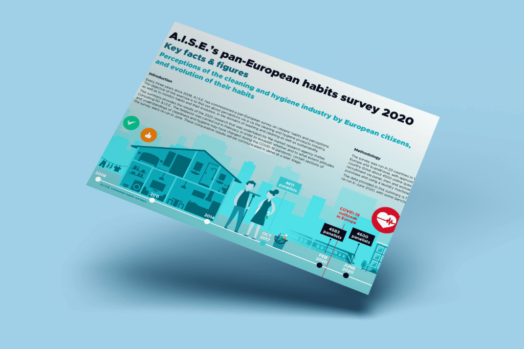 A.I.S.E. Pan-European consumer habits survey 2020