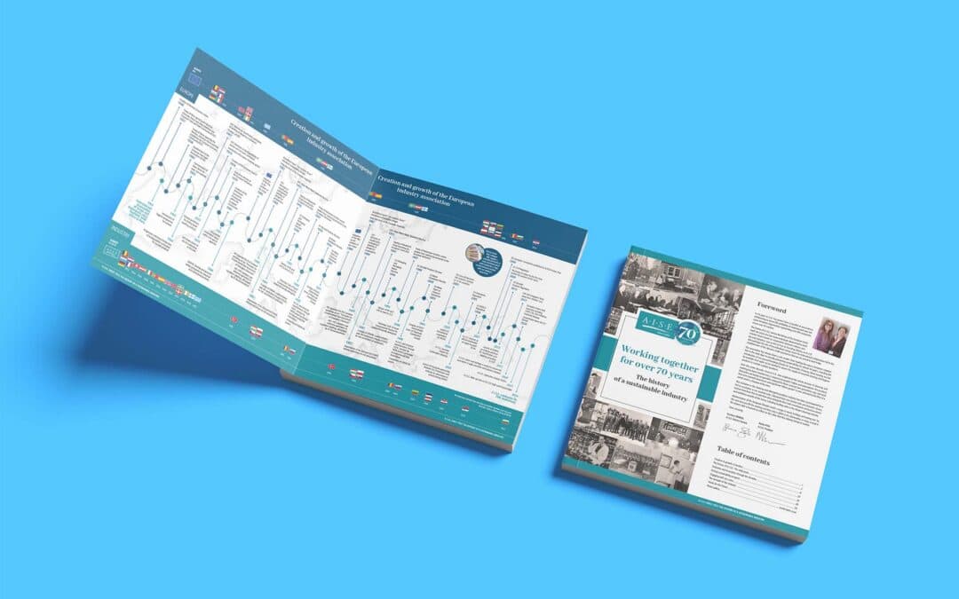 A.I.S.E. 70th Birthday brochure (June 2023)