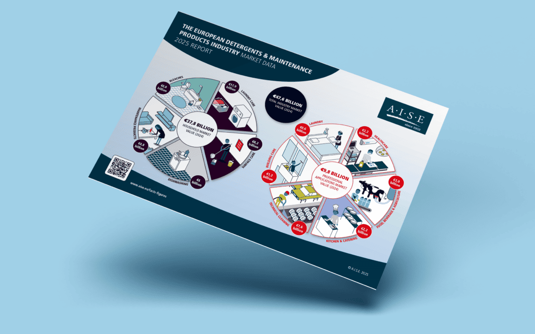 A.I.S.E. market data 2025