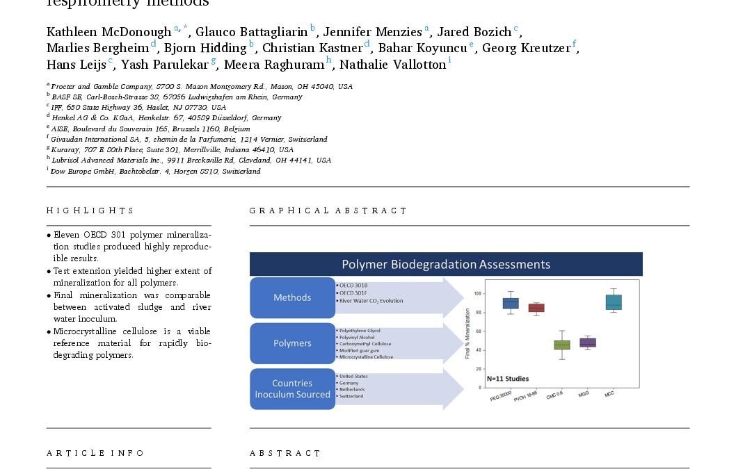 Multi-laboratory evaluation of the reproducibility of polymer biodegradation assessments applying standardized and modified respirometry methods – K. McDonough et al – 2023
