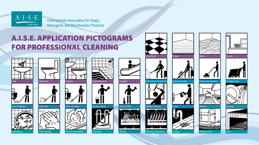AISE-professional-applications-pictograms-poster