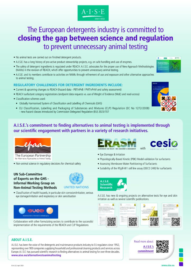 A.I.S.E.'s work in alternatives to animal testing
