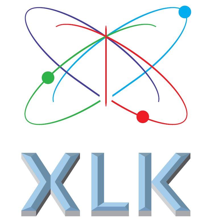 XLK