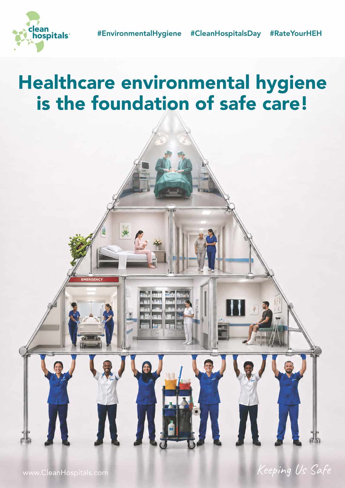 Clean Hospitals Day: The essential role of hygiene in patient safety